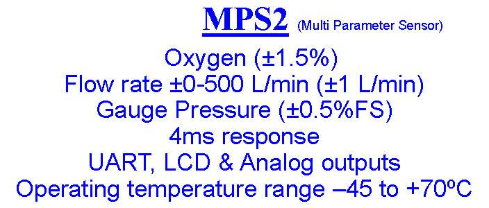 Text Box:                  MPS2 (Multi Parameter Sensor)  Oxygen (1.5%)Flow rate 0-500 L/min (1 L/min)Gauge Pressure (0.5%FS)4ms responseUART, LCD & Analog outputs Operating temperature range 45 to +70C