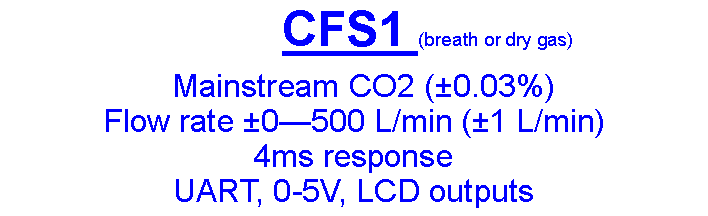 Text Box:            CFS1 (breath or dry gas)  Mainstream CO2 (±0.03%)Flow rate ±0—500 L/min (±1 L/min)4ms responseUART, 0-5V, LCD outputs 