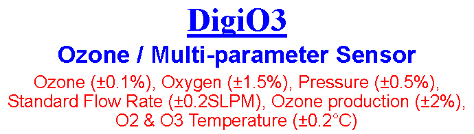 Text Box: DigiO3 Ozone / Multi-parameter SensorOzone (0.1%), Oxygen (1.5%), Pressure (0.5%), Standard Flow Rate (0.2SLPM), Ozone production (2%), O2 & O3 Temperature (0.2C)