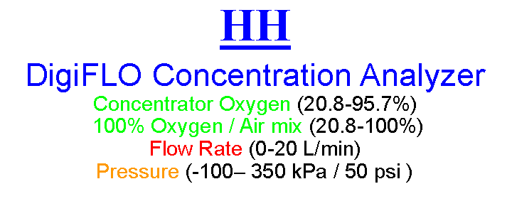 Text Box: HH DigiFLO Concentration Analyzer  Concentrator Oxygen (20.8-95.7%)  100% Oxygen / Air mix (20.8-100%) Flow Rate (0-20 L/min)Pressure (-100– 350 kPa / 50 psi )